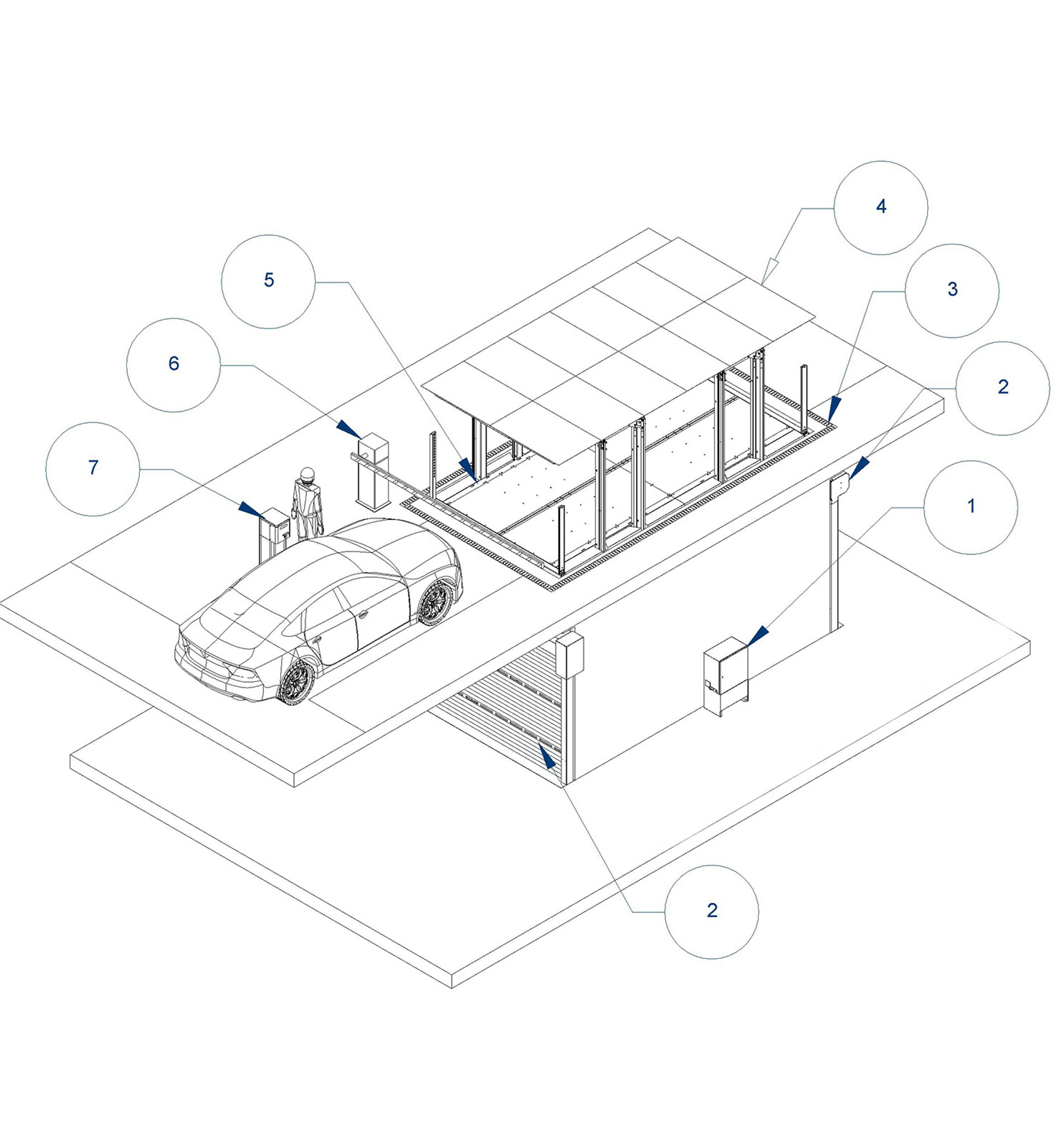 Car lift with 4 columns